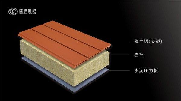 陶土板節能保溫復合板